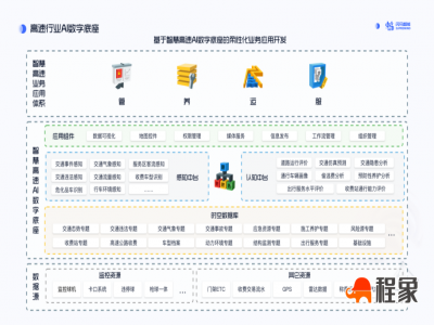 可复制、可推广：智慧工地智能探索智慧高速建设方案